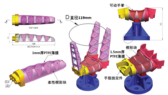https://mmbiz.qpic.cn/mmbiz_png/LJiau2qPWAcVPLj7NEibsRzb5icWpY1WKuynojWEj3OZO4rx8kpxib37FoicBygxndkb3brIFVia0cicc23jsibVP33CVQ/640?wx_fmt=png&tp=webp&wxfrom=5&wx_lazy=1&wx_co=1